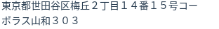 住所（登記所在地）