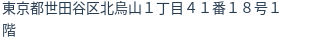 住所(登記所在地)