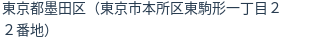 住所(登記所在地)