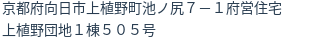 住所