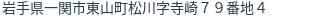 住所(登記所在地)