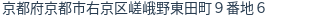 住所(登記所在地)