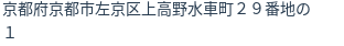 住所（登記所在地）