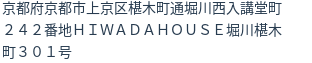 住所(登記所在地)