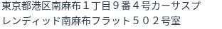 住所(登記所在地)