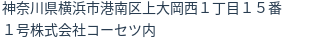 住所(登記所在地)