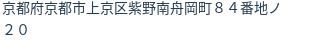 住所（登記所在地）