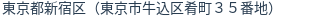 住所（登記所在地）