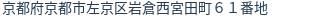 住所(登記所在地)