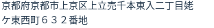 住所(登記所在地)