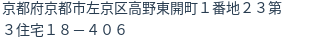 住所(登記所在地)