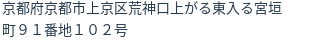 住所（登記所在地）