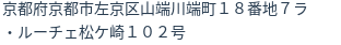 住所(登記所在地)