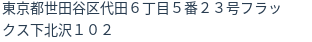 住所(登記所在地)