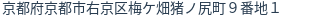 住所(登記所在地)