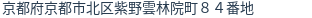 住所（登記所在地）