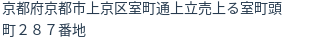 住所(登記所在地)