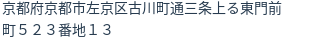 住所（登記所在地）