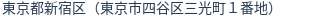 住所（登記所在地）