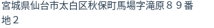 住所(登記所在地)