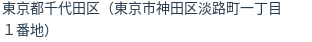 住所（登記所在地）