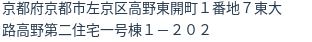 住所(登記所在地)