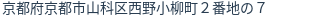住所(登記所在地)