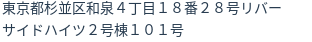 住所（登記所在地）