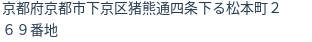 住所（登記所在地）