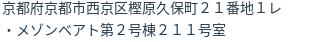 住所(登記所在地)