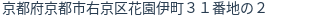 住所(登記所在地)