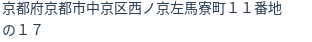 住所(登記所在地)