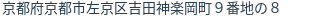 住所(登記所在地)