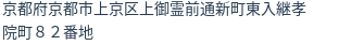 住所(登記所在地)