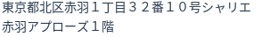 住所（登記所在地）