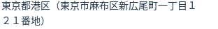 住所(登記所在地)