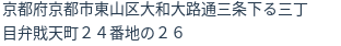 住所(登記所在地)