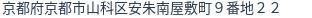 住所(登記所在地)