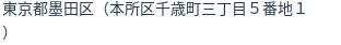 住所(登記所在地)
