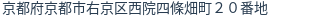 住所(登記所在地)