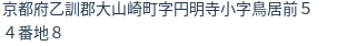 住所