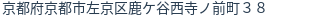 住所(登記所在地)