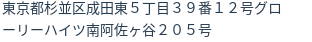 住所(登記所在地)