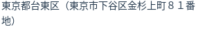 住所（登記所在地）