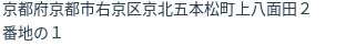 住所(登記所在地)
