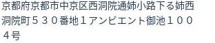 住所(登記所在地)