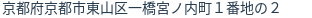 住所(登記所在地)