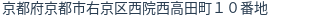 住所(登記所在地)
