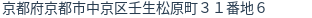 住所(登記所在地)