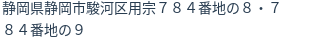 住所（登記所在地）